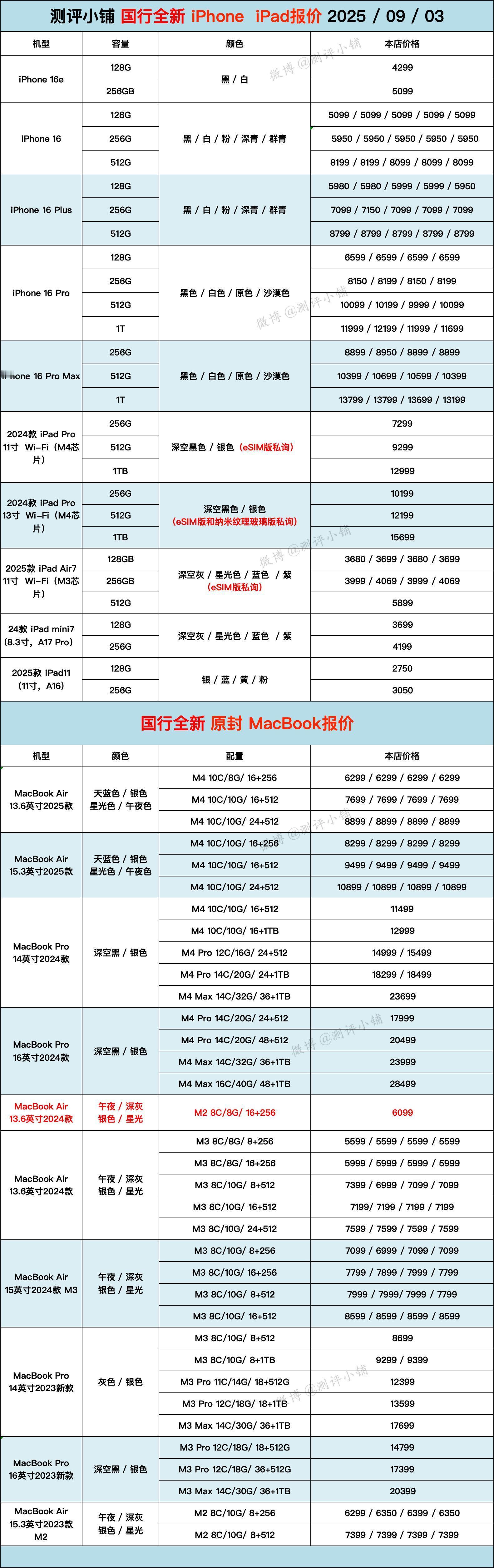 09-03国行全新机。华为Mate XT，OPPO Find X8全系列，红米K
