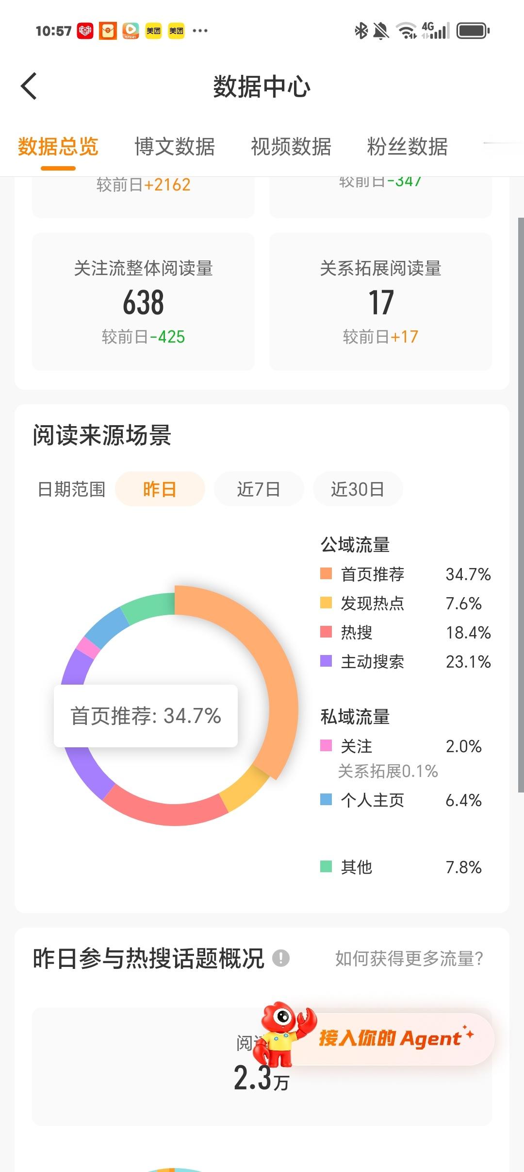 这是不是算有tjt了... ​​​
