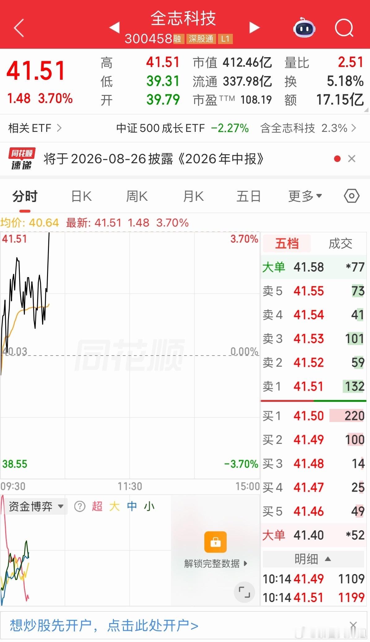 各位股友，全志Kj坐好扶稳，继续上攻，万里丛中一点红，不用担心，兄弟们给我扣波8
