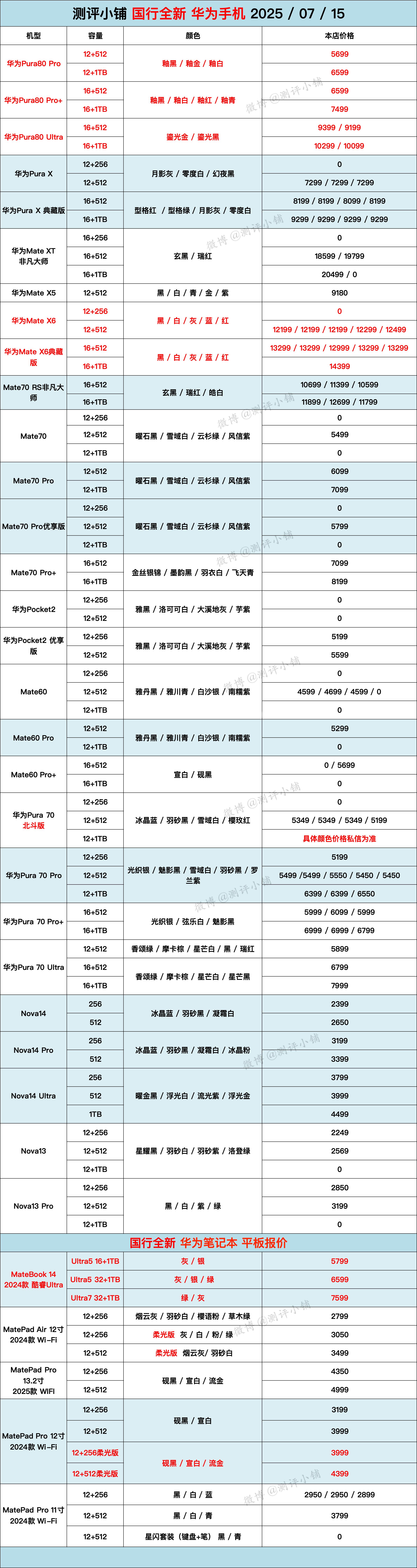 07-15国行全新机 ​​​