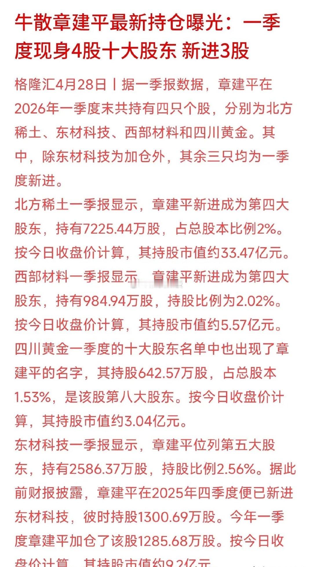 “游资鼻祖”章建平的一季度最新持仓曝光，手握50多亿，竟然大半都拿去买“地里”的