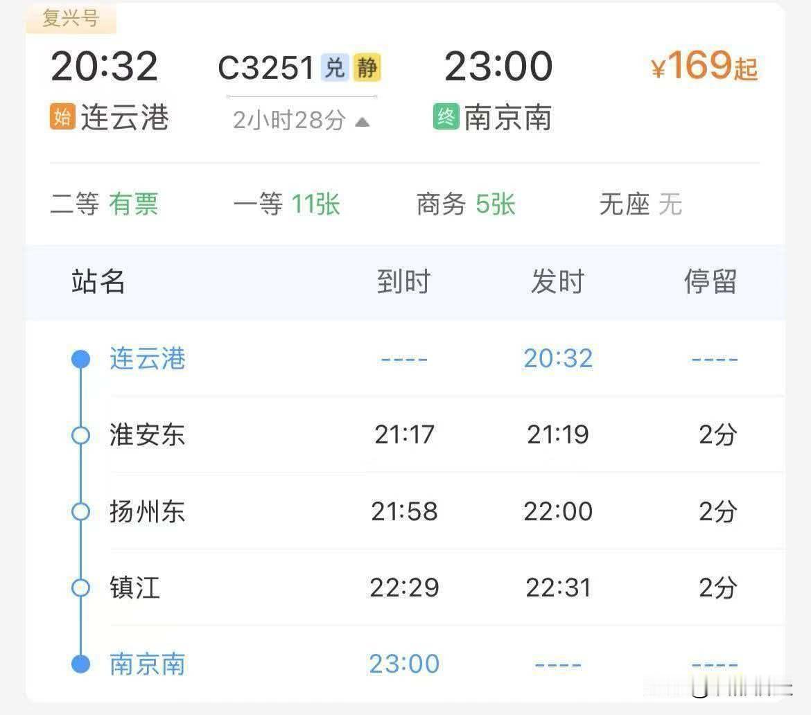 奇妙的巧合！C3251次列车从连云港驶向南京南，沿途停靠连云港、淮安东、扬州东、