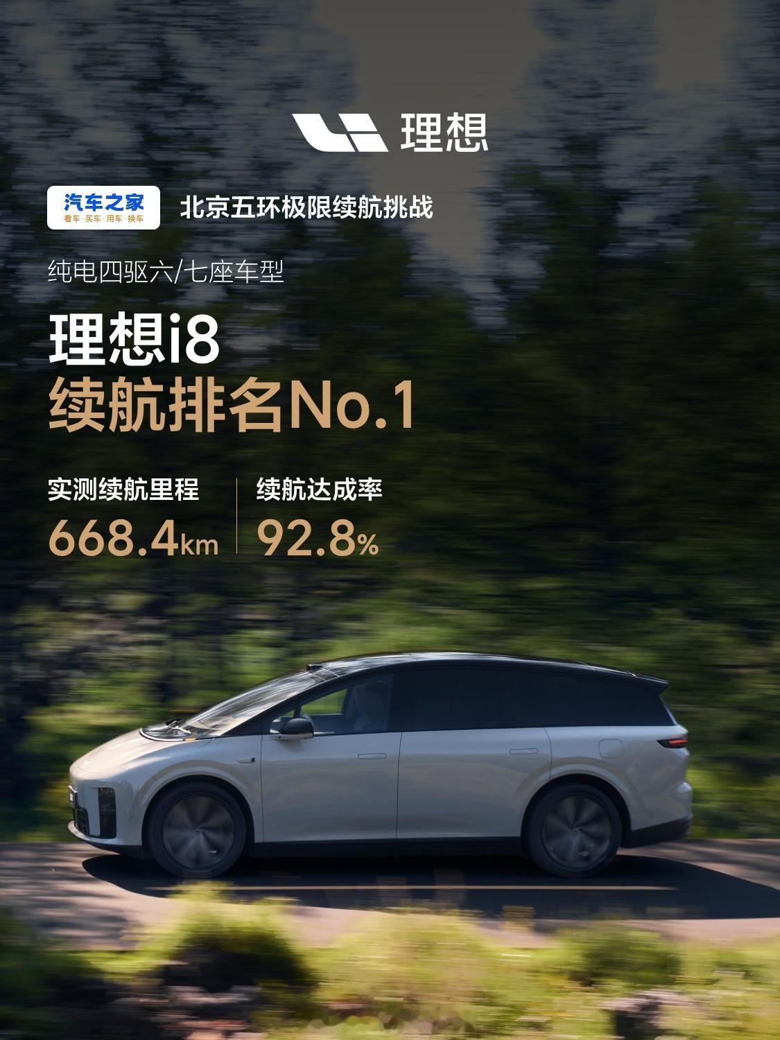 看了几家专业媒体的实测数据，理想i8 这车在高速续航这块是真能打。汽车之家五环测