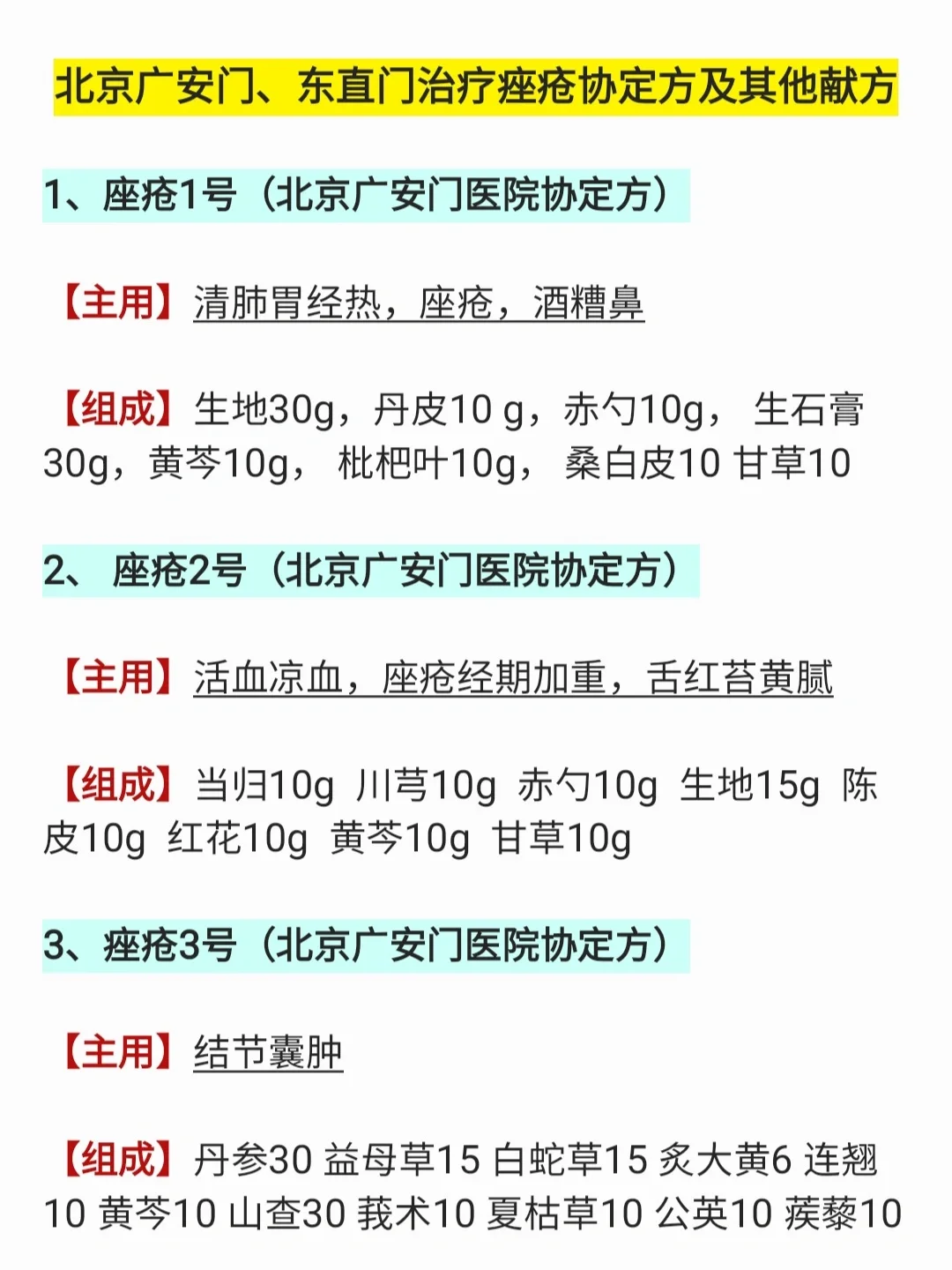 北京广安门、东直门治痤疮协定方及其他献方