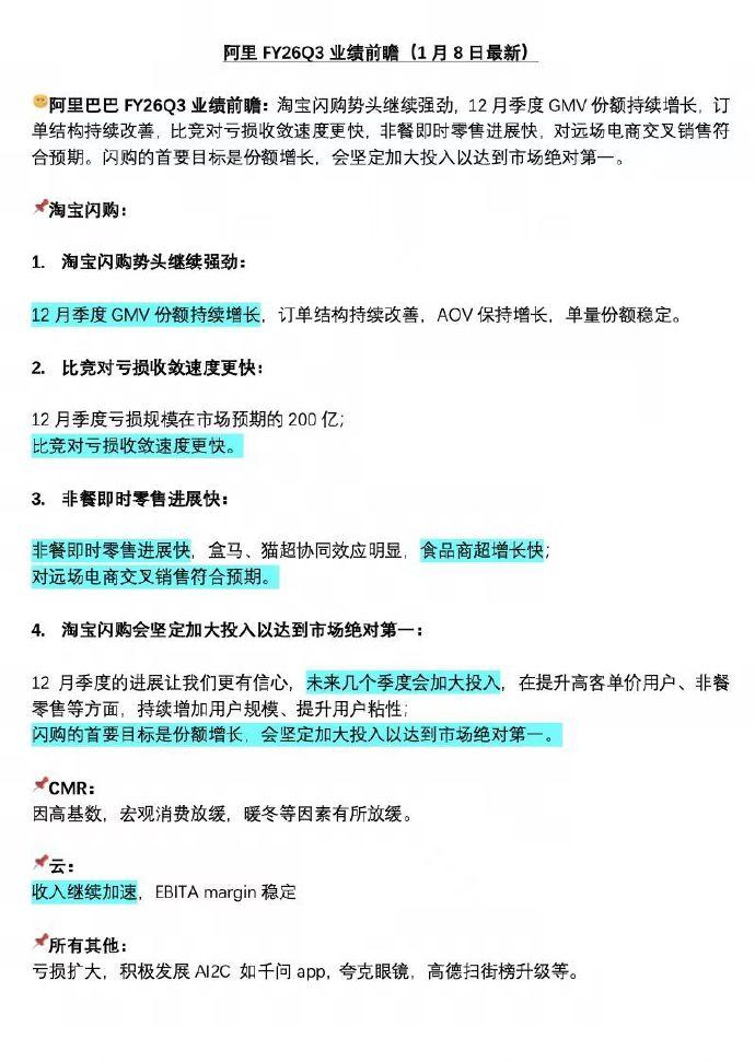 阿里Q4业绩吹风：亏损200亿，符合预期。

不过有一说一，确实亏损收窄了45%