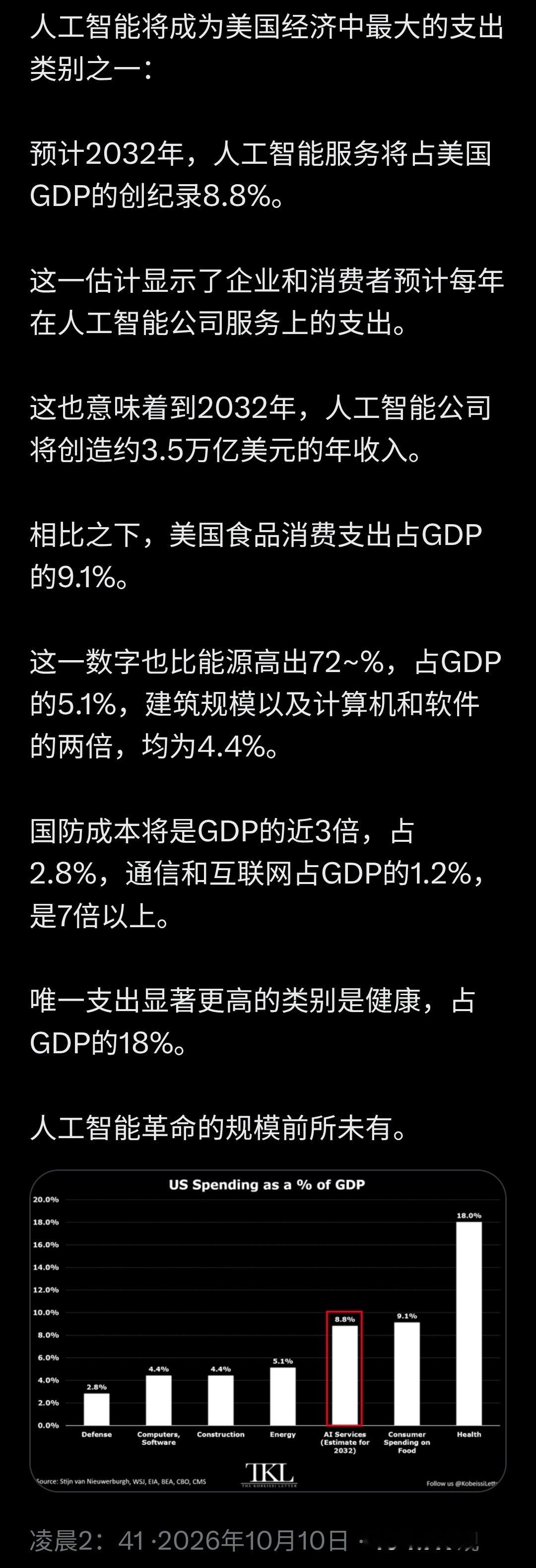 昨晚，在科技股票上涨的带动下，美股收盘上涨。 ​​​