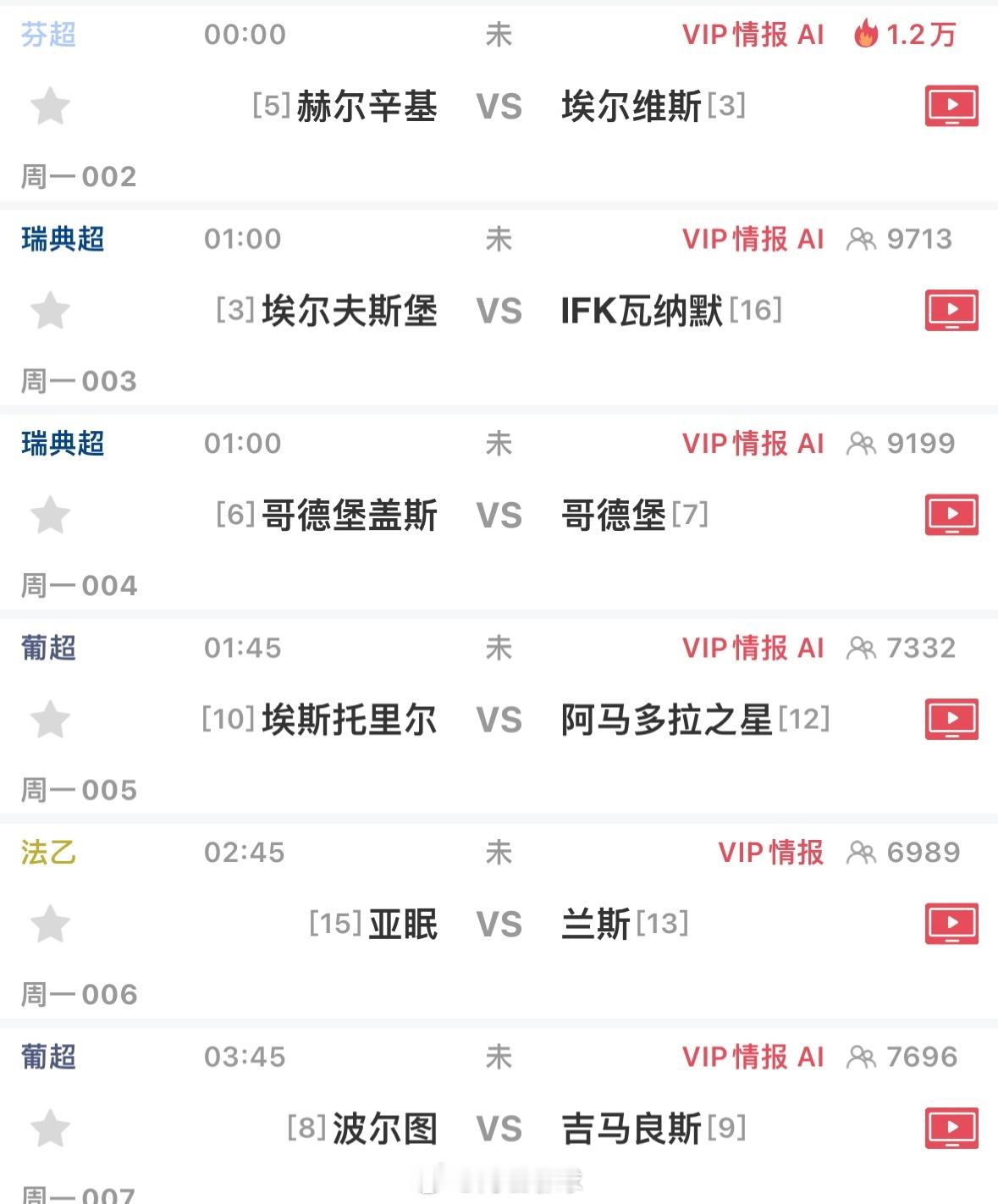 怎么看的兄弟们[doge][doge][doge] ​​​