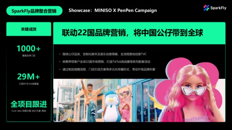 联名新纪元：钛动科技如何重塑品牌全球化叙事