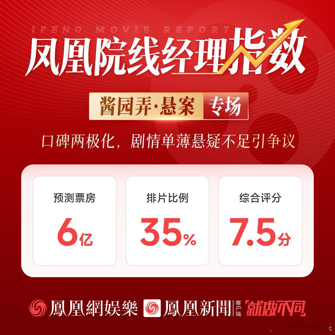 酱园弄预测票房6亿 上海电影节期间，凤凰院线经理指数特别举办了电影《酱园弄·悬案