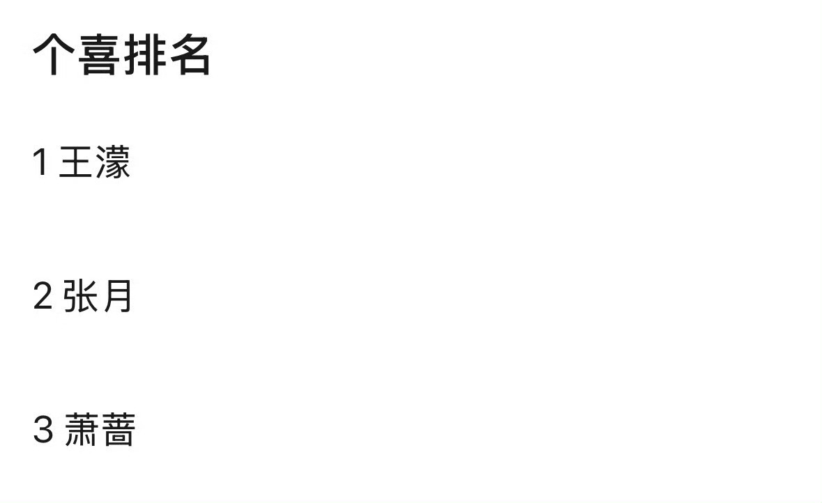 网传浪姐二公个喜排名浪姐二公个喜排名 网传浪姐二公个喜排名，王濛二公人气第一 