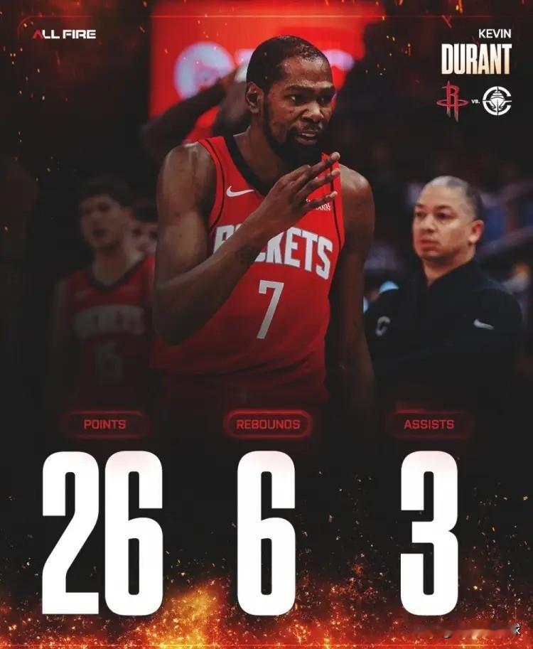 火箭官方真是特别会来事！今天火箭在主场以102：95战胜快船，喜迎两连胜，本场比