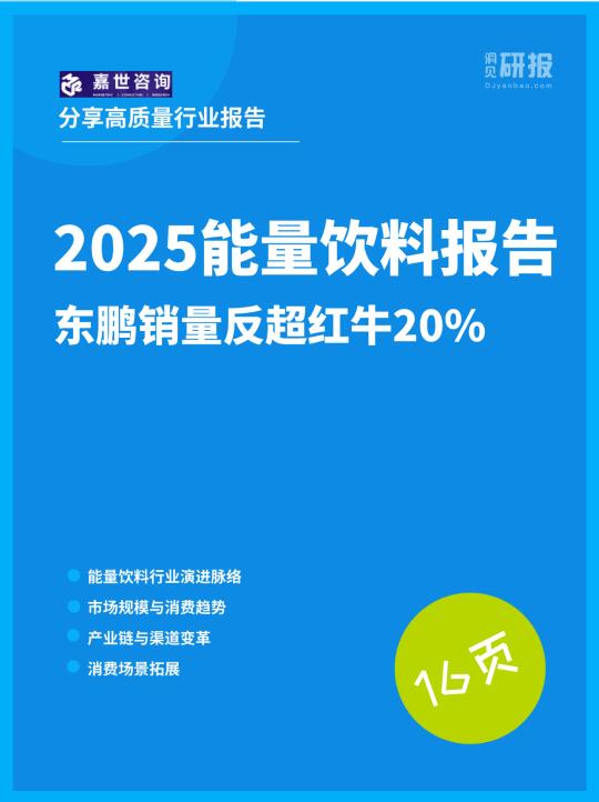 2025能量饮料报告 东鹏销量反超红牛20%