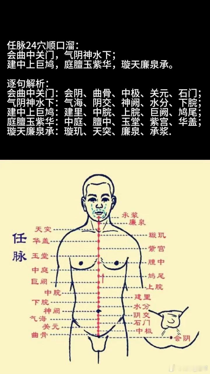 承浆+膻中和气术完整梳理（原理、实操、反应、注意事项）一、核心逻辑：双穴同调，贯