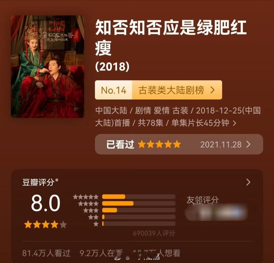 赵丽颖《知否知否应是绿肥红瘦》豆瓣评分升至8分打分人数夜即将破70w，大爆剧的含