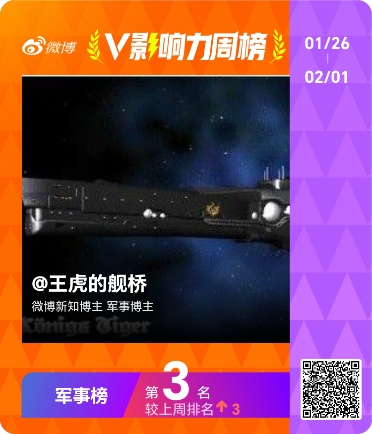【V影响力榜 2026年第05周】「军事周榜」揭榜啦！恭喜获得榜单前三名。点此查