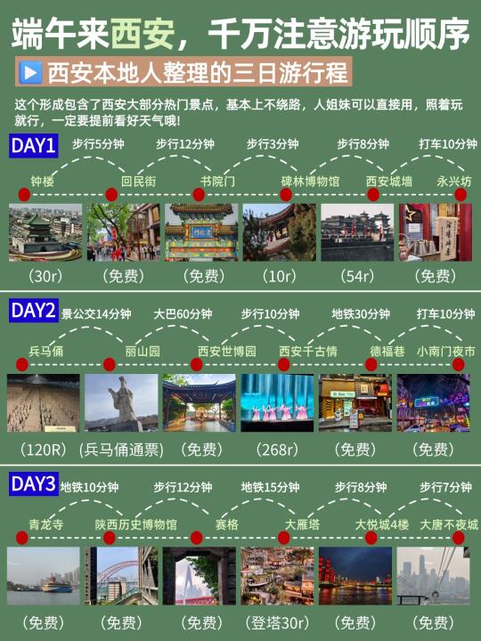 西安3天2夜保姆级攻略🥳跟着走不绕路