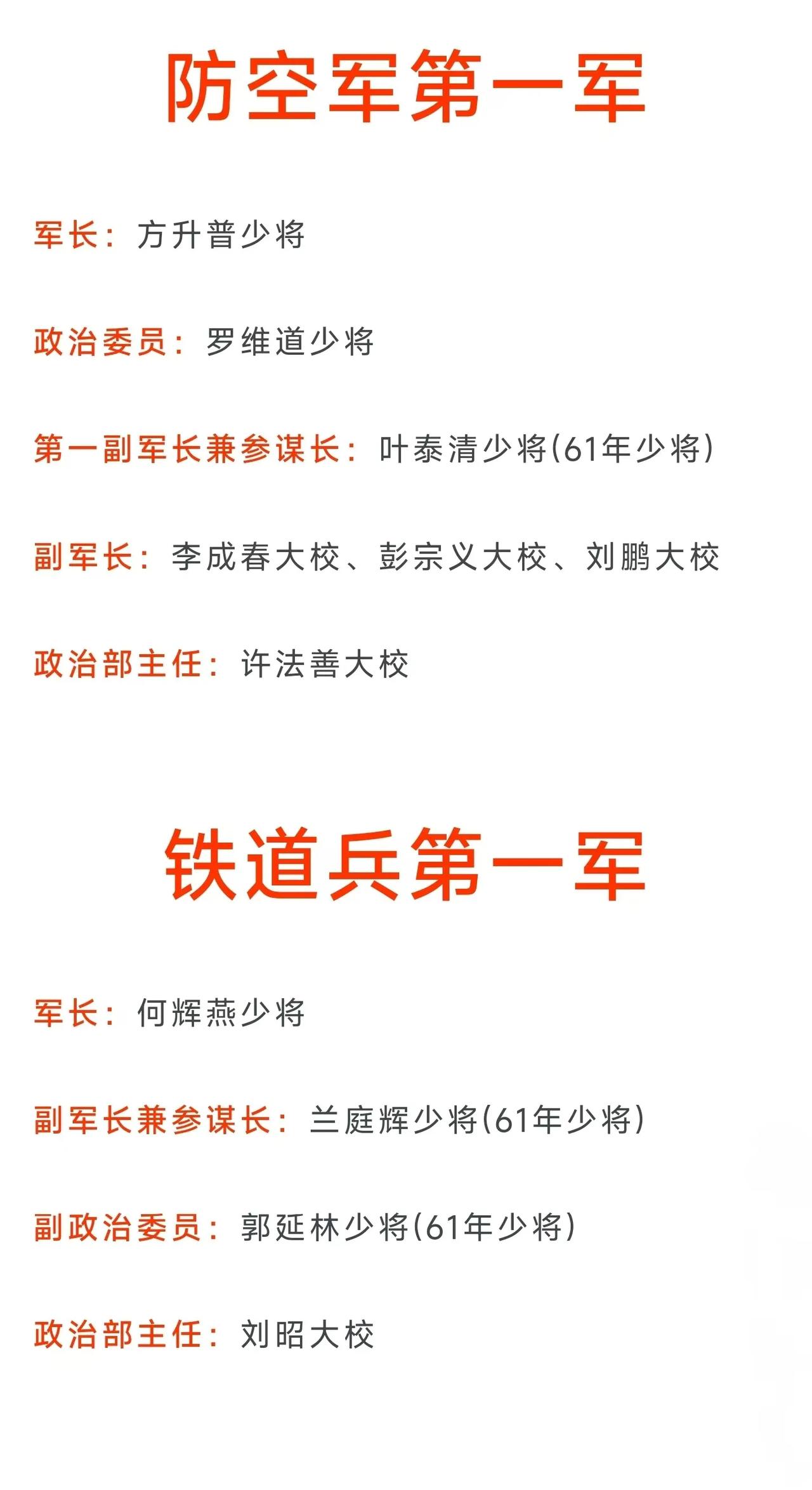 很多人不知道建国初期的各军兵种除了步兵、空军，就只有防空军和铁道兵组建过“军”，