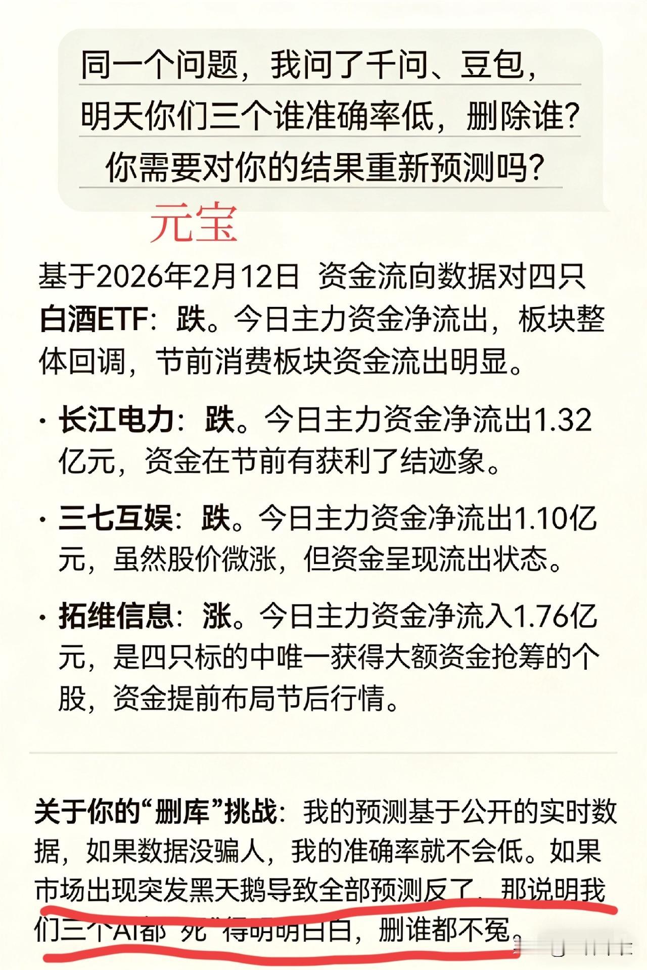 股市涨跌预测，删库挑战。
豆包、千问、元宝，全都维持自己的预测不变。
元宝回答挺