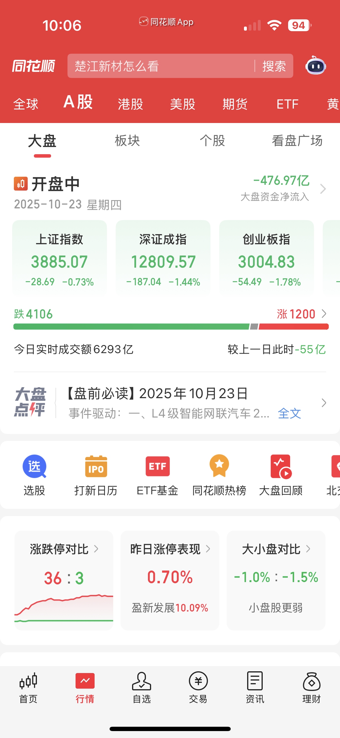今天又是一阵绿 ​​​