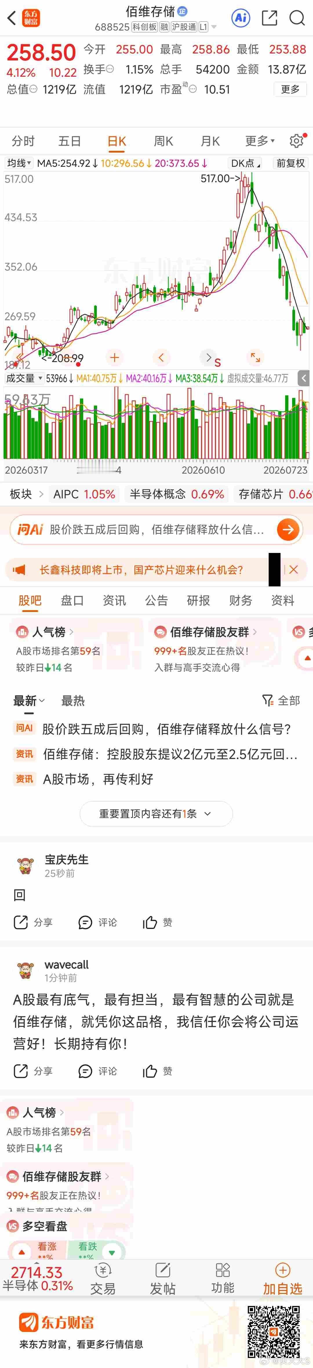 东方财富佰维存储（688525）东方财富 4折了 
