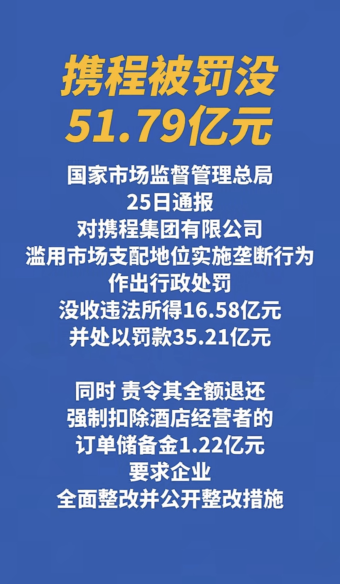 携程被罚51.79亿携程因为搞垄断被罚了51.79亿，就是逼酒店签独家、偷偷改价