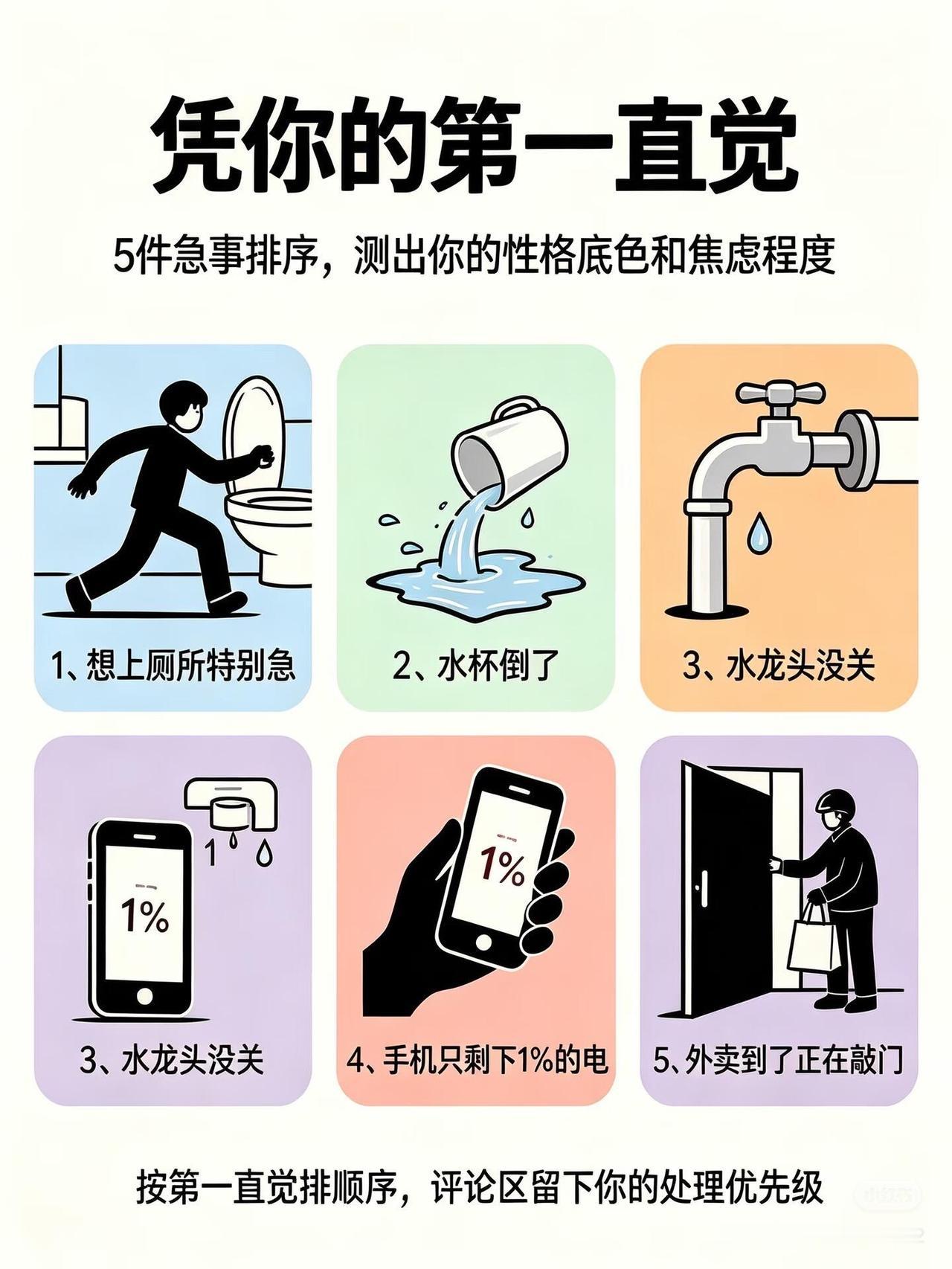 假如这五件麻烦事同时找上门，凭你的第一本能，你会按什么先后顺序处理？说说你的排序