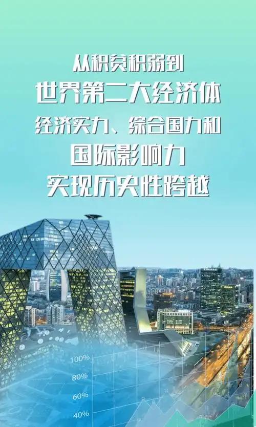 在如今这个看似和平，实则暗流涌动的世界，丛林法则依旧盛行。中美博弈不断升级，美国