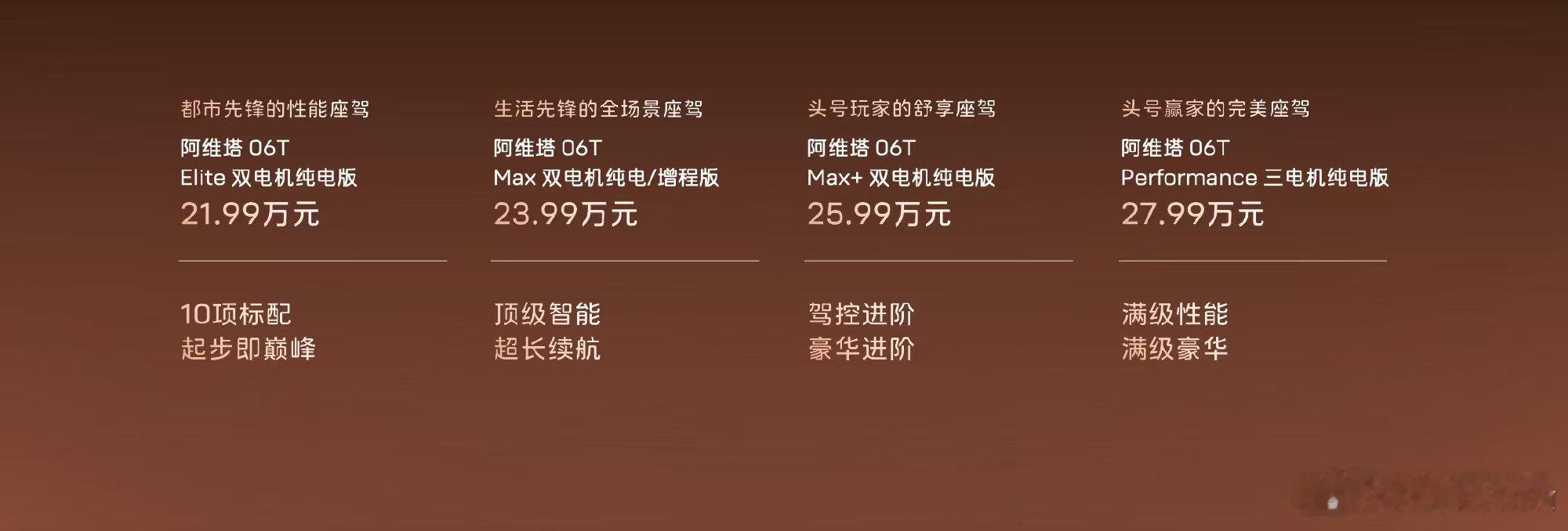 阿维塔06T价格来了，你觉得如何？阿维塔06T Elite：双电机纯电版21.9