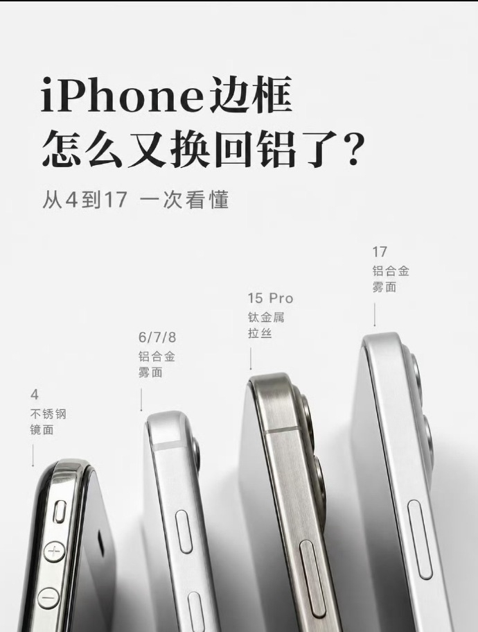 钛金属（质感好）不锈钢（手感好）铝合金（硬度不够）你们觉得iPhone哪个材质手