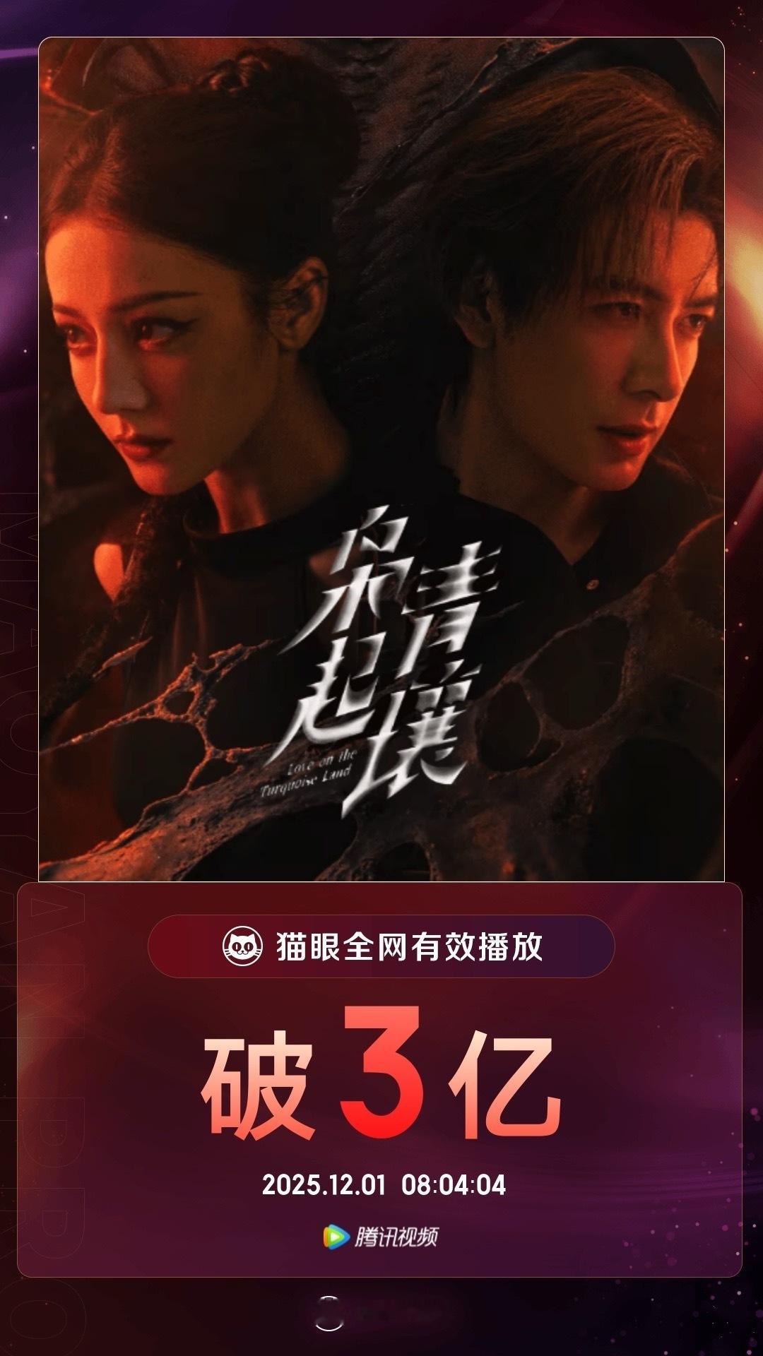 电视剧枭起青壤枭起青壤有效播放量破3亿 据猫眼专业版数据 领衔主演剧集《枭起青壤