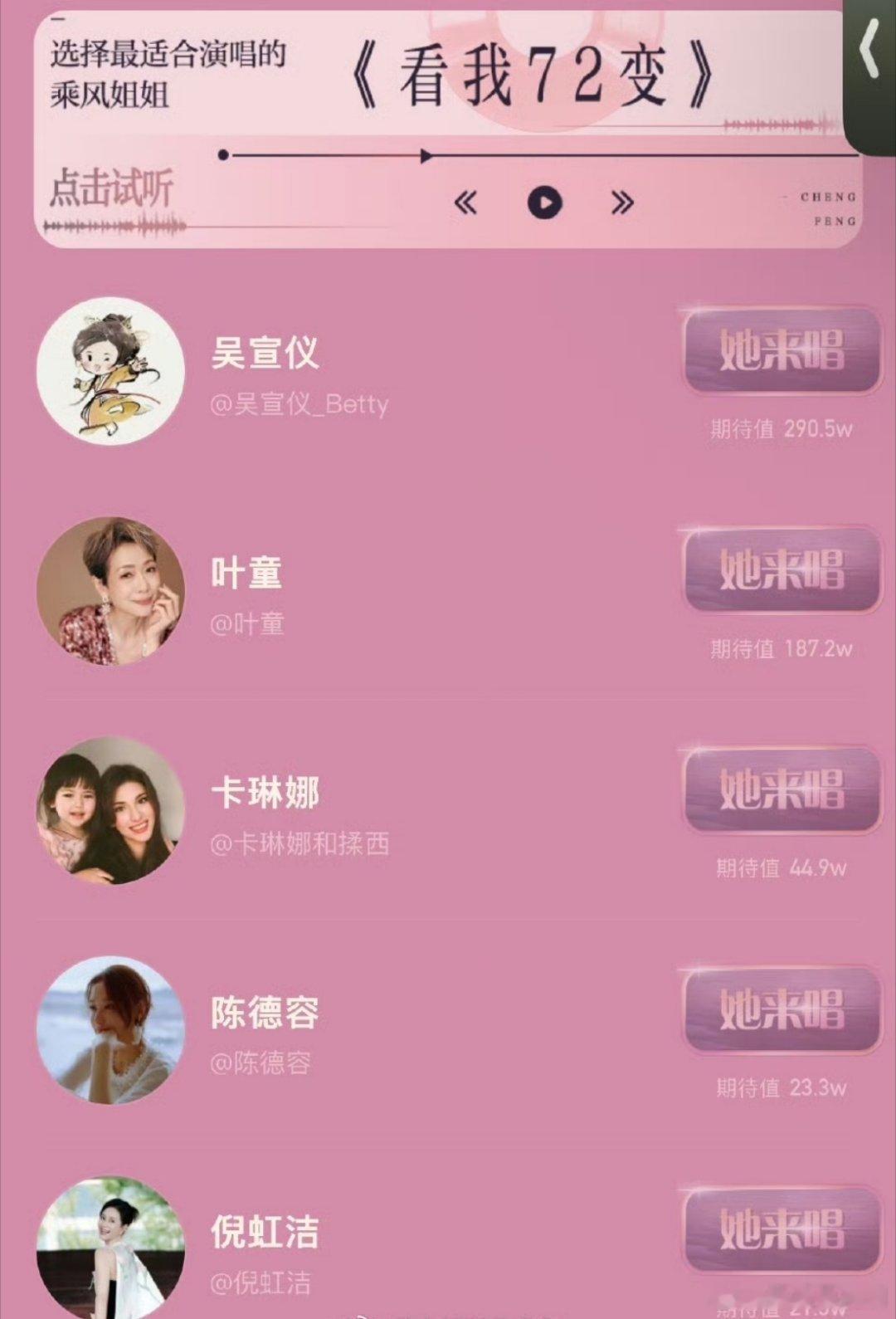 叶童吴宣仪一组《乘风2025》成团夜惊喜！吴宣仪、叶童携手，还有卡琳娜、陈德容、
