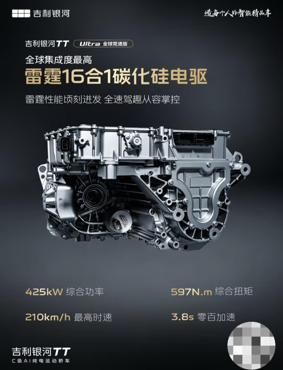 吉利银河TT Ultra全球竞速版，自研的雷霆16合1碳化硅电驱系统真的有一手，