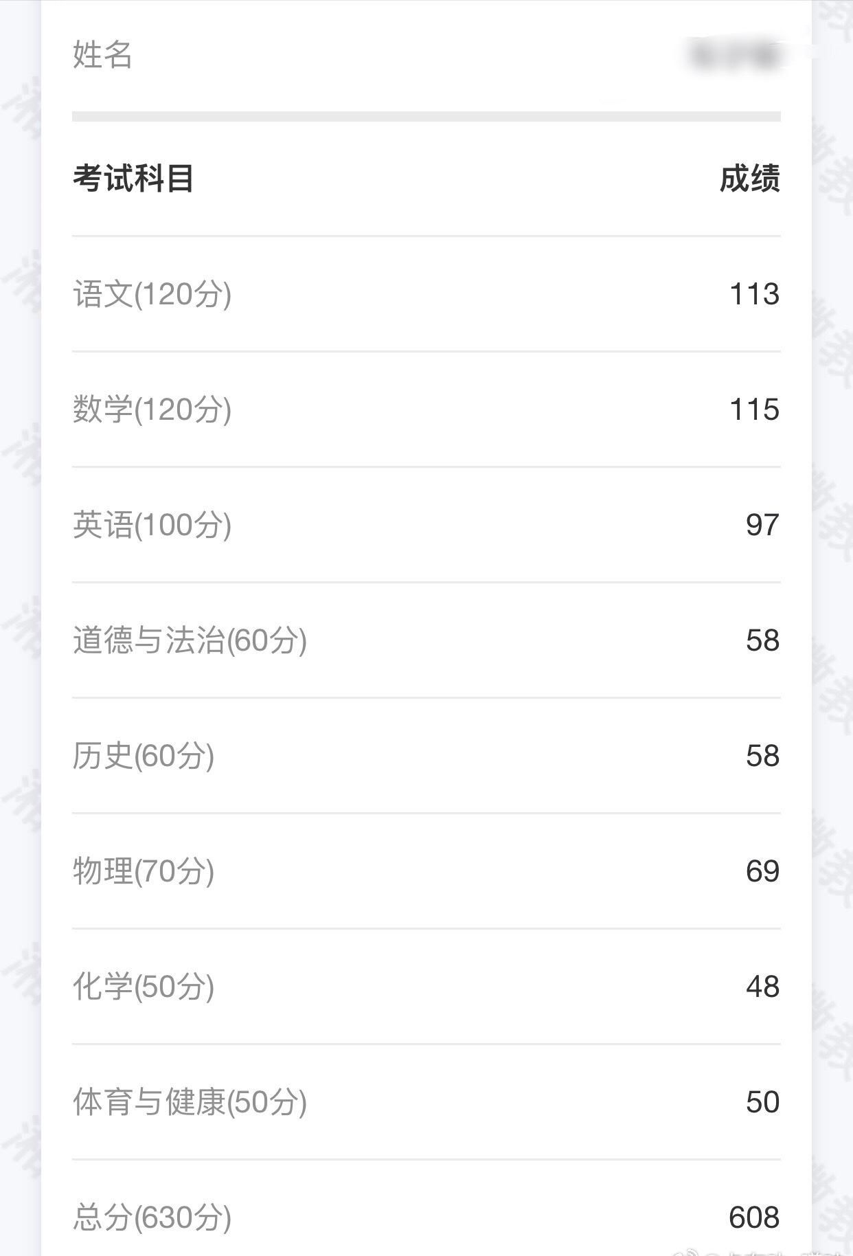 周深超话 
宝贝你看！！！！
长沙市中考满分630
我608！！！长沙高中随便挑