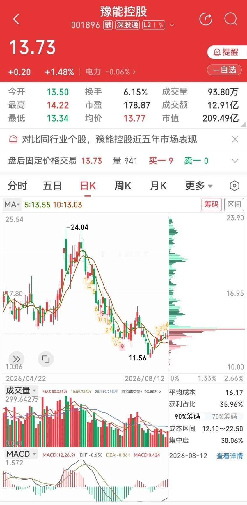 重磅信号！央视财经点名：6万亿度绿电入网，算电协同迎来长期机遇央视财经释放一条重