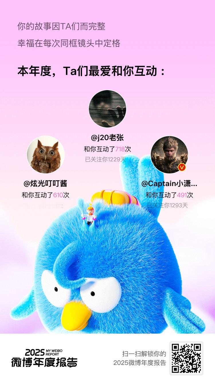 微博年度报告一路同行的回忆闪闪发光，每一次互动都如此美好。感谢让我的日常分享变成