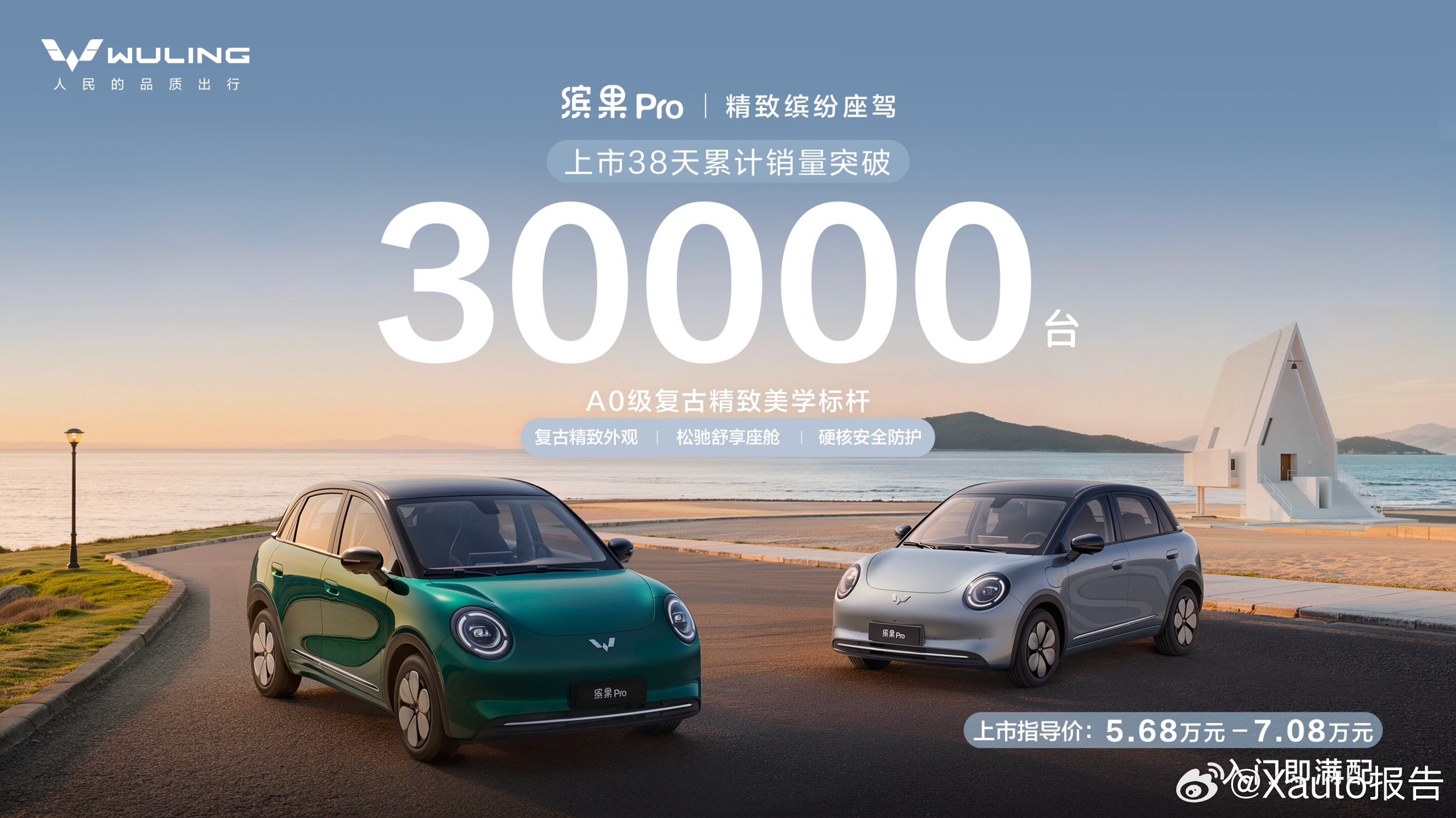 缤果Pro上市38天销量突破3万台五菱缤果Pro上市38天销量破30000台。标
