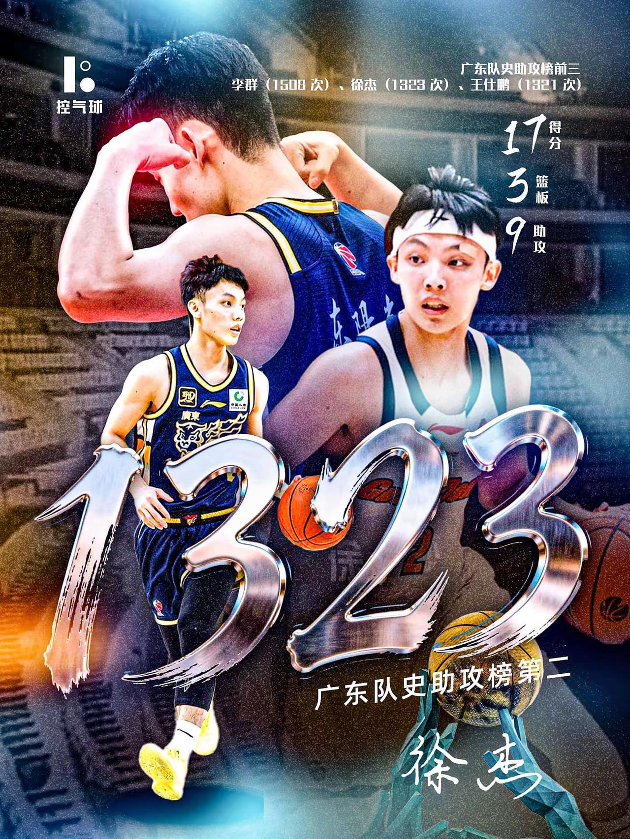 这一助攻里程碑太有分量了！1323次生涯助攻让徐杰超越王仕鹏，成功跻身广东队史助