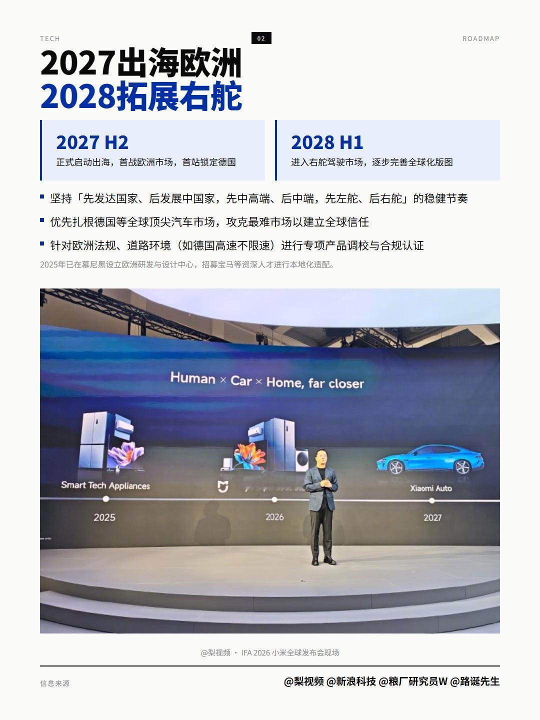 小米汽车9月3日在柏林IFA宣布，2027年下半年正式入欧，首站德国，现场与Er