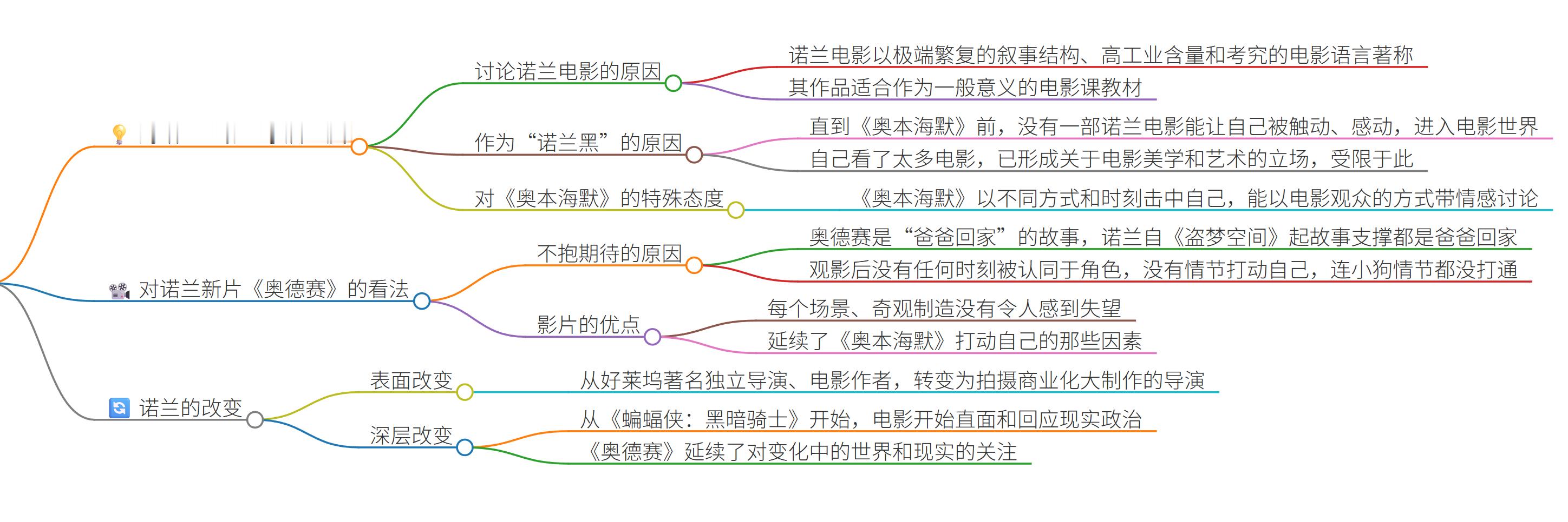 看了戴锦华奥德赛的映后视频总结下来她对诺兰非常不以为然觉得他只是技术和商业上成功