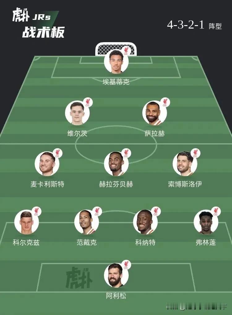 终极版的利物浦应该就是这两套阵容了吧？现在就看伊萨克能不能来了。
要是不买伊萨克