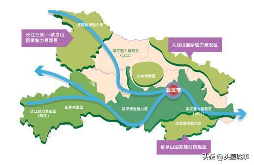 湖北省的“国土空间新规划”当中还有一个最大的亮点，即自然景观体系的构成。
仅仅一