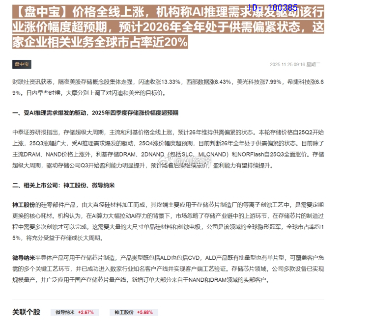 【盘中｜赛道热点速览 2025.11.25】🔥趋势总览：全球科技共振，隔夜美股