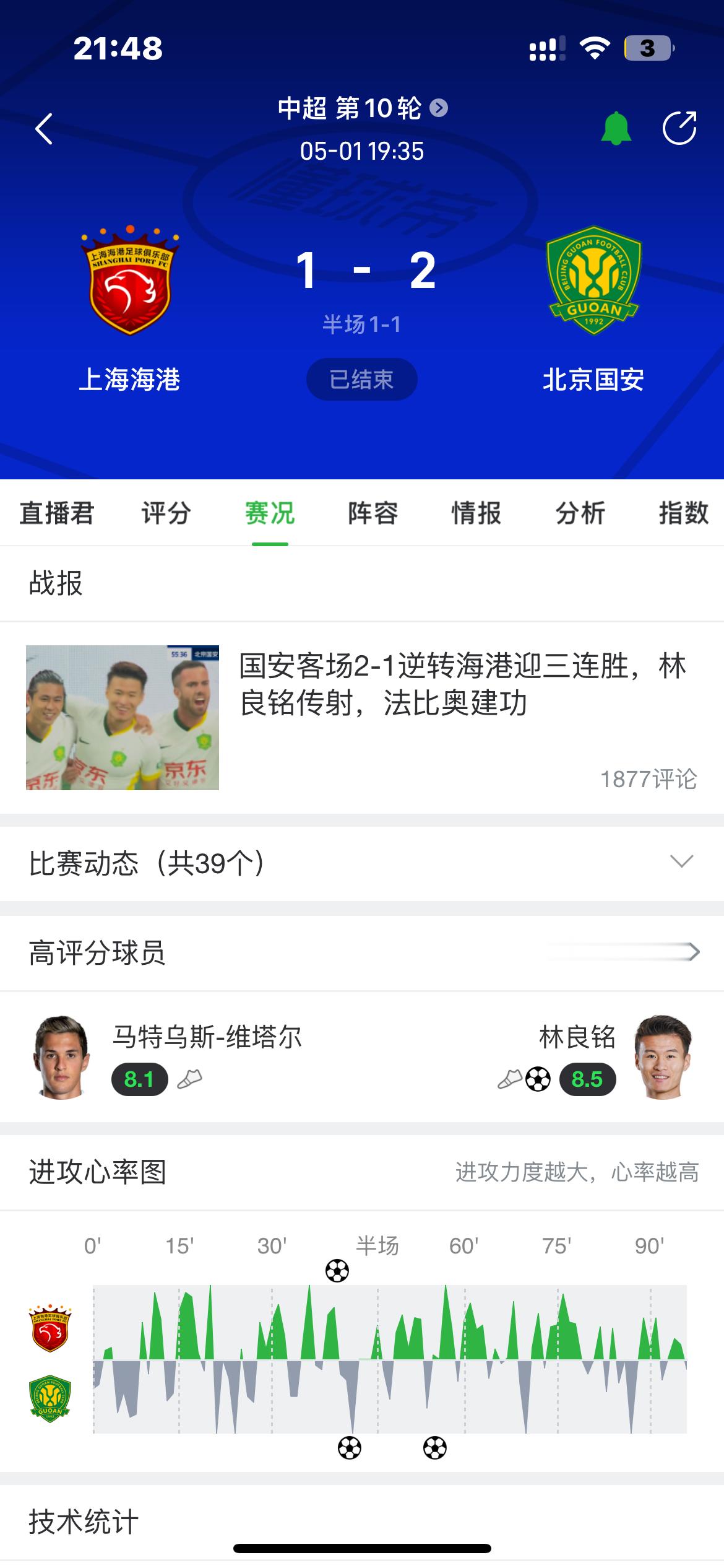 北京的球迷你们开心吗[并不简单] ​​​