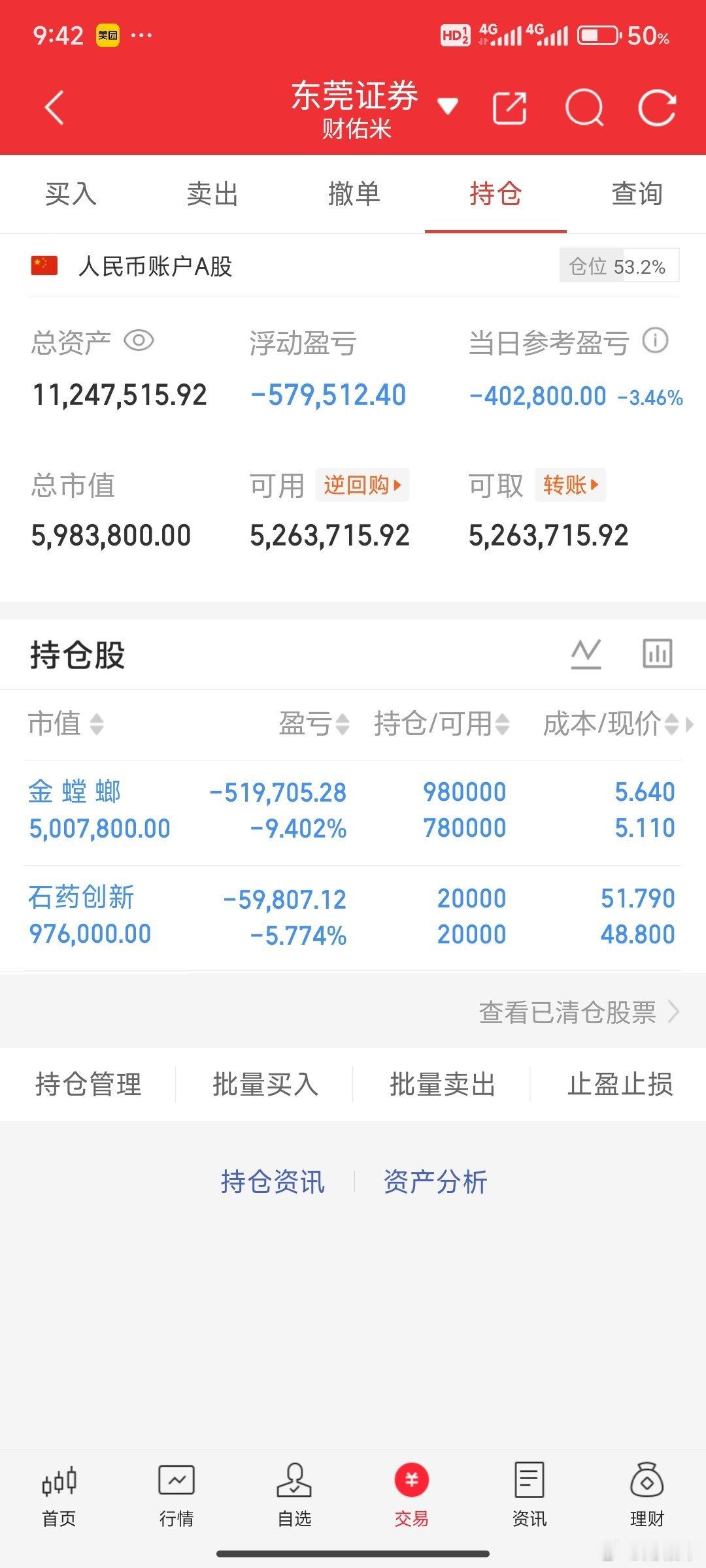就加了金螳螂其他没有开新仓！ 