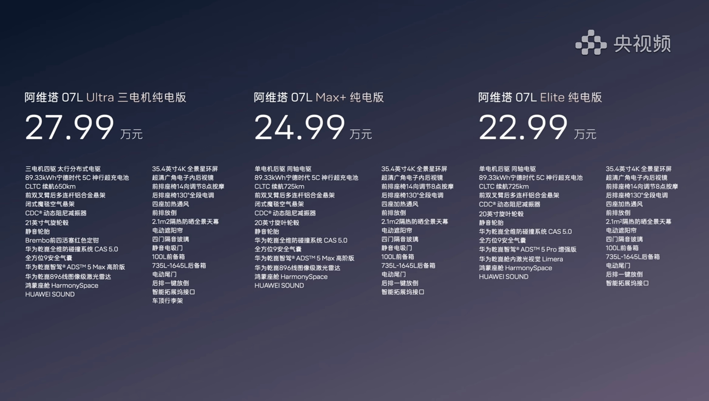 阿维塔07L三款纯电版本配置和价格来了！Elite入门版22.99万，限时21.