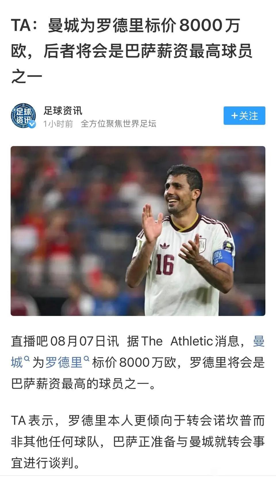 本来罗德里卖5000万欧元，结果巴萨加入涨价到8000万啦。

罗德里30岁有伤