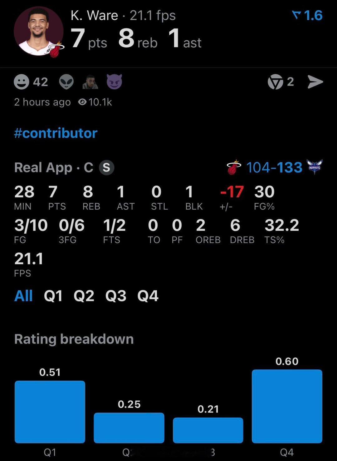 事实证明阿德巴约对于这支热火的重要性，他确实是防守基本盘和进攻的粘合剂，维尔的进