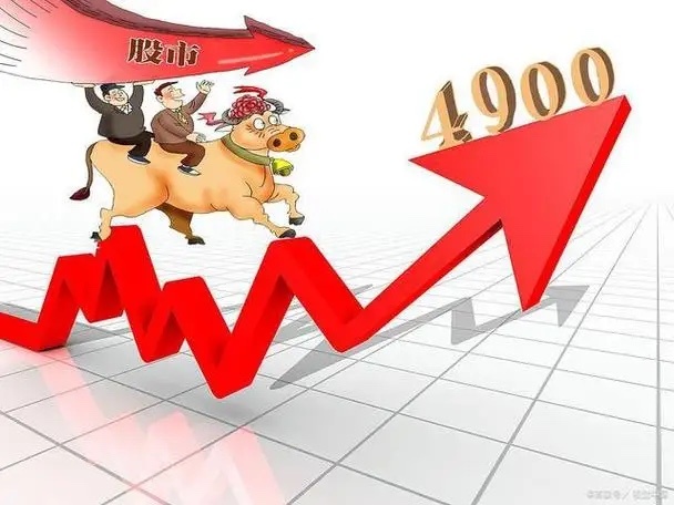 下周这三大板块值得关注：1，国产芯片板块该板块始终是科技自主化的核心阵地，迎来需