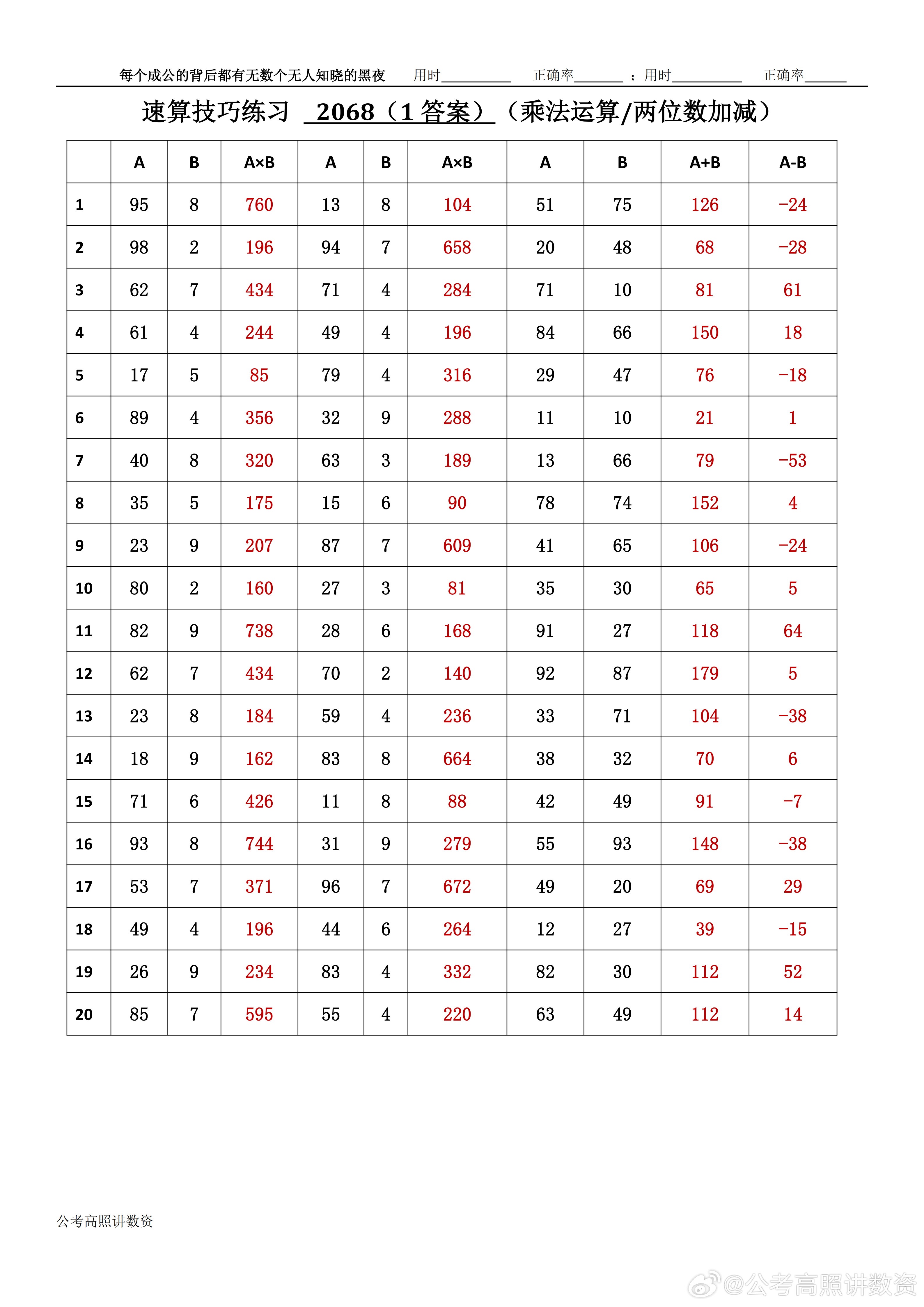 跟着高照练速算决战公考  速算练习2068相信自己，努力学习。速算链接汇总：网页