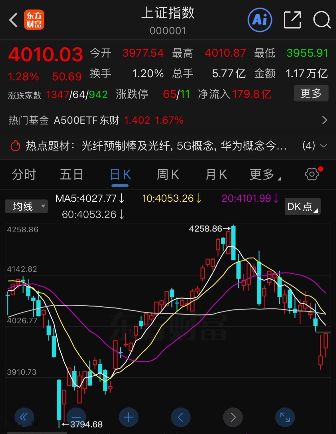 黄仁勋再度公开发声，直言2030年晶圆产能翻倍的规划仍有不足，昨日他也表态，本轮